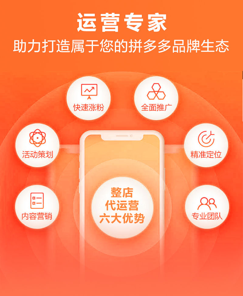 电商行业:民途引领新潮流