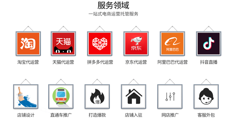 网店托管服务如何为你的线上事业添砖加瓦?